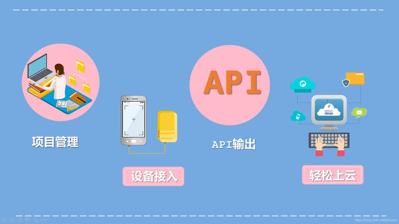 智能硬件选型：如何根据实际需求精准定价**