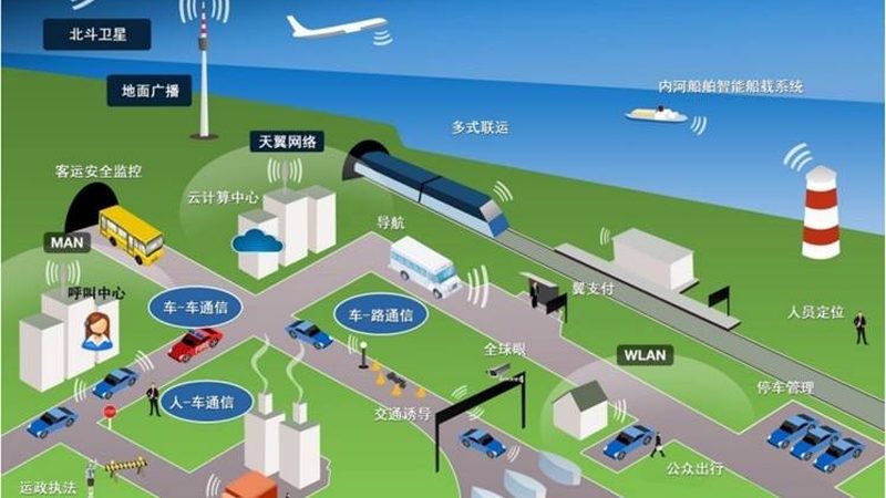 智能水表安装后，调试步骤详解