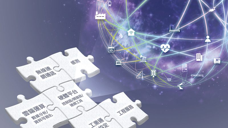 物联网硬件售后保修政策：保障您的投资安全**