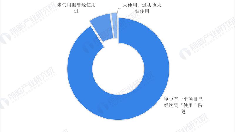 LoRa模型尺寸规格解析：尺寸背后的技术考量