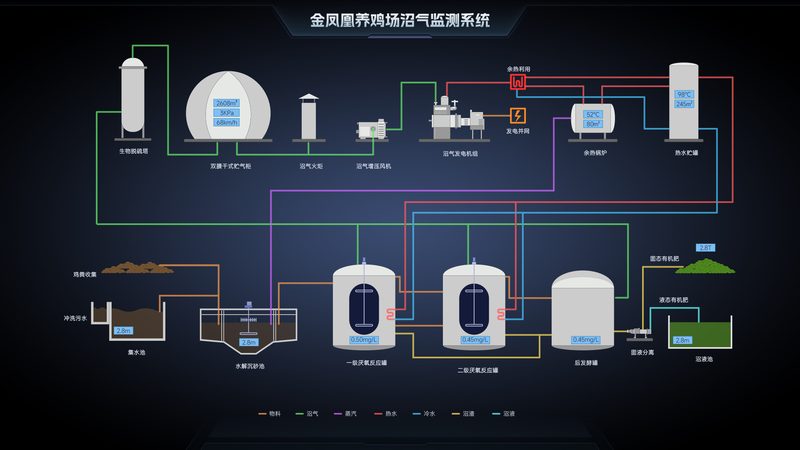智能硬件选型：如何规避常见误区**